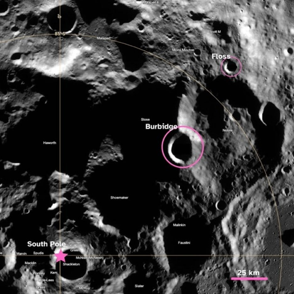 Lunar Craters